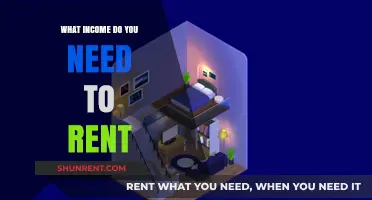 Decoding Rental Affordability: Income Requirements Unveiled