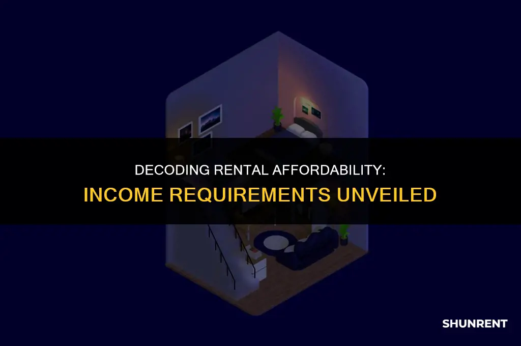 what income do you need to rent