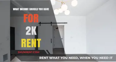 Can You Afford $2,000 Rent? Income Requirements Explained