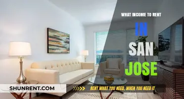 Unlocking the Rental Market: Income Requirements for San Jose Housing
