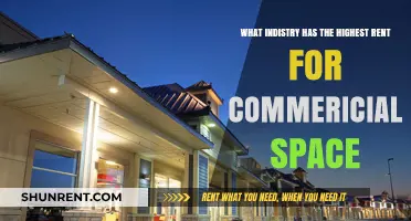 Which Industry Pays the Most for Commercial Real Estate Rentals?