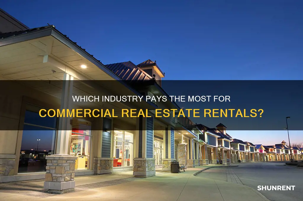what indistry has the highest rent for commericial space