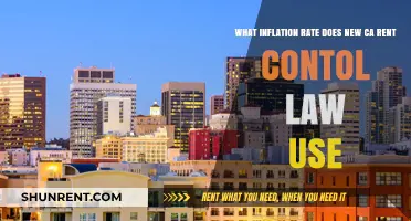 California's New Rent Control Law: Understanding the Inflation Rate Cap