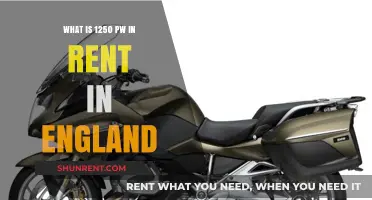 Understanding £1250 Per Week Rent Costs in England: A Breakdown