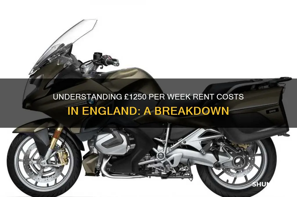 what is 1250 pw in rent in england