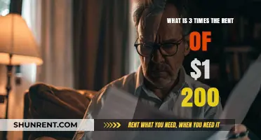 Rent Tripling: $3600 a Month?