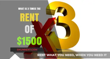 How Much is Three Times the Rent?