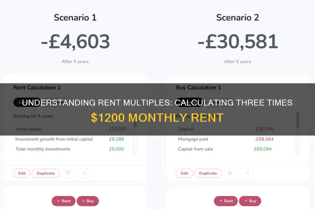 what is 3 times the rent of 1200