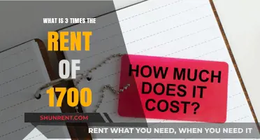 Calculating Three Times the Rent: Understanding Costs Beyond $1700