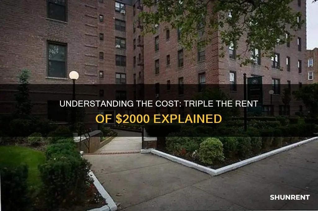 what is 3 times the rent of 2000