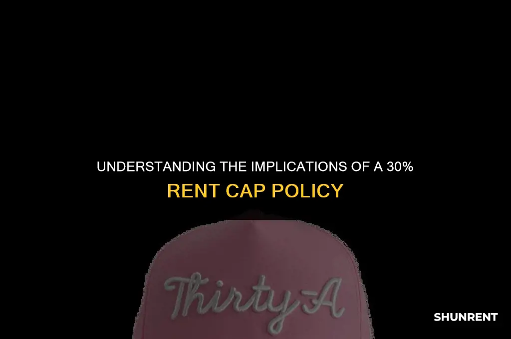 what is 30 percent rent cap mean
