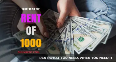 Decoding Rental Math: How to Calculate 3 Times the Rent of $1000