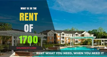 Tripling the Rent: A Deep Dive into the Cost of Living Crisis