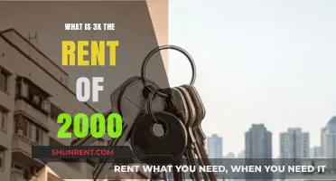 Tripling the Rent: What Does 3x $2000 Mean for Tenants?