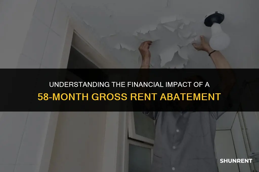 what is 58 months gross rent abatement