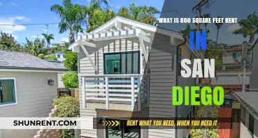 San Diego Rental Guide: Understanding 800 Square Feet Costs