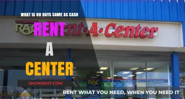 Understanding Rent-A-Center's 90-Day Same-As-Cash Payment Option