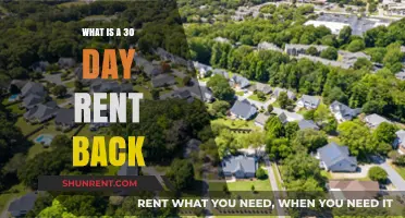 Understanding Rent Back Agreements: A 30-Day Guide for Tenants