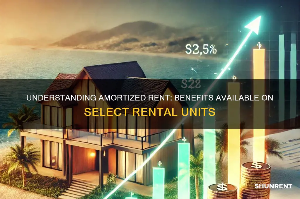 what is a amortized rent available on select units