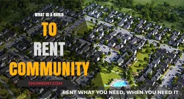 Exploring Build-to-Rent Communities: A Modern Housing Solution