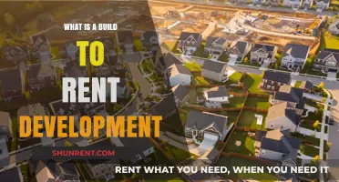 Exploring Build-to-Rent Developments: A Comprehensive Guide