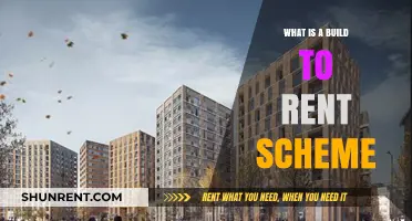 Exploring Build-to-Rent Schemes: A Comprehensive Guide for Investors
