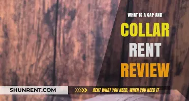 Understanding Cap and Collar Rent Reviews: A Comprehensive Guide