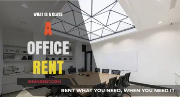 Understanding Class A Office Rent: A Comprehensive Guide