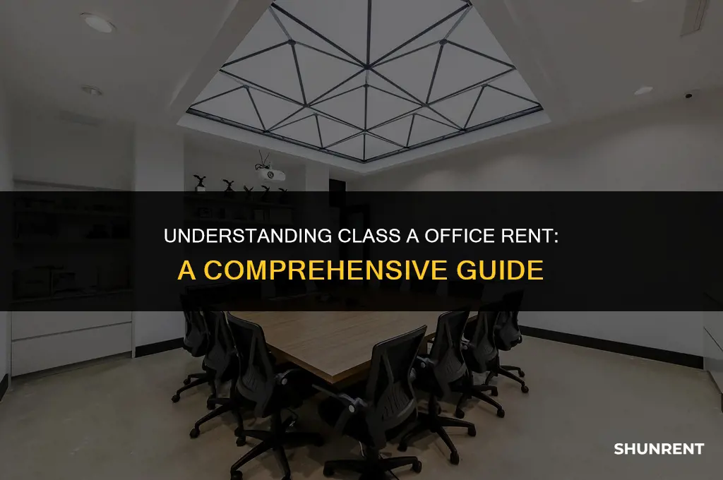 what is a class a office rent