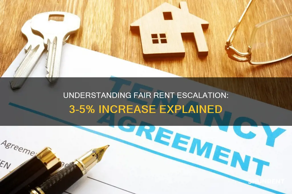 what is a fair rent escalation 3 5