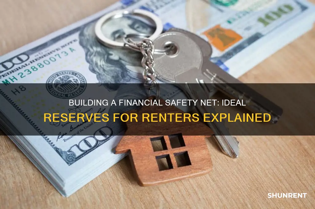 what is a good financial reserve for renter