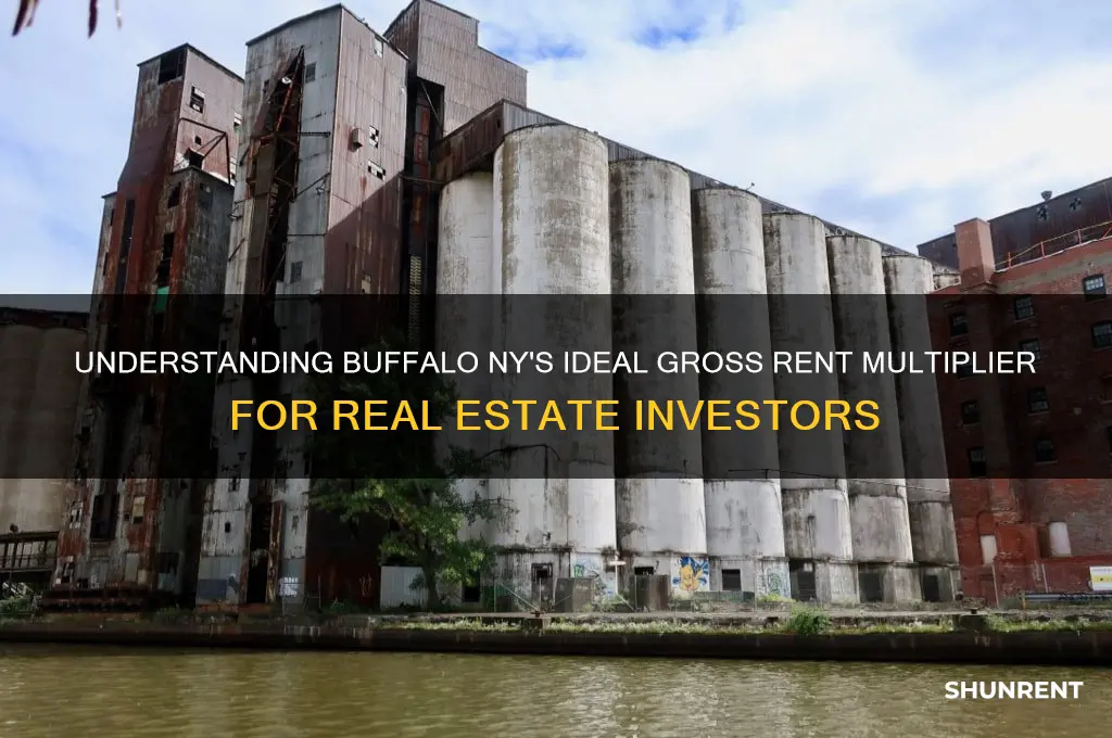 what is a good gross rent multiplier buffalo ny