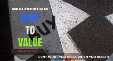 Understanding Rent-to-Value Ratio: What Percentage is Ideal for Renters?