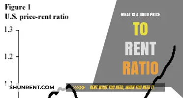 Understanding the Ideal Price-to-Rent Ratio for Smart Real Estate Decisions