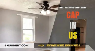 Understanding Fair Rent Ceiling Caps in the US Housing Market