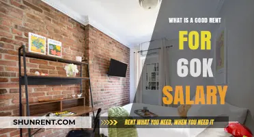 Affordable Renting on $60K: Smart Budgeting Tips for Your Salary