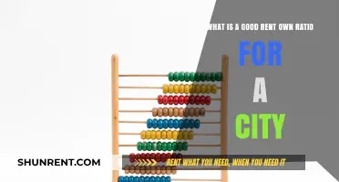 Ideal Rent-to-Own Ratio: Balancing City Living and Homeownership