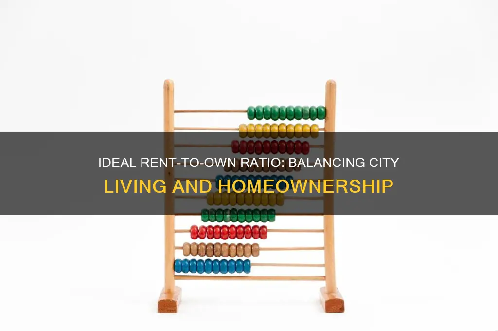 what is a good rent own ratio for a city