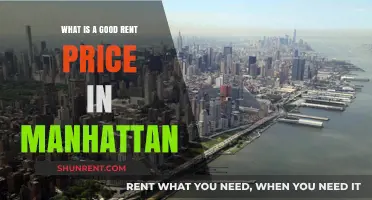 Finding Affordable Manhattan Rents: What's a Fair Price to Pay?