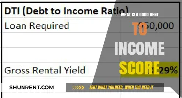 Understanding Rent-to-Income Ratio: A Key to Affordable Housing