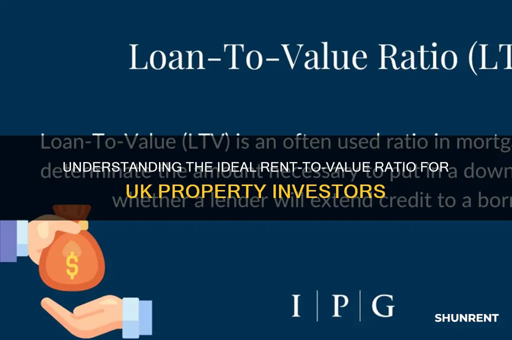what is a good rent to value ratio uk