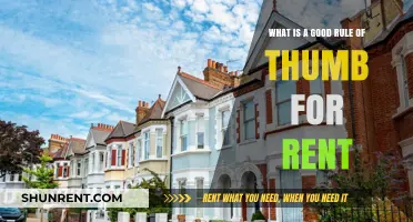Smart Renting: A Practical Rule of Thumb for Affordable Housing