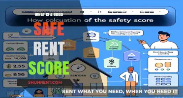 Understanding Safe Rent Scores: A Guide for Tenants and Landlords