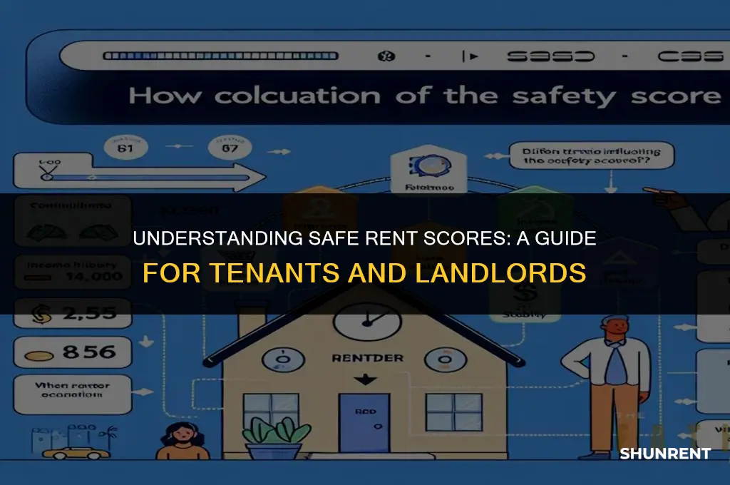what is a good safe rent score