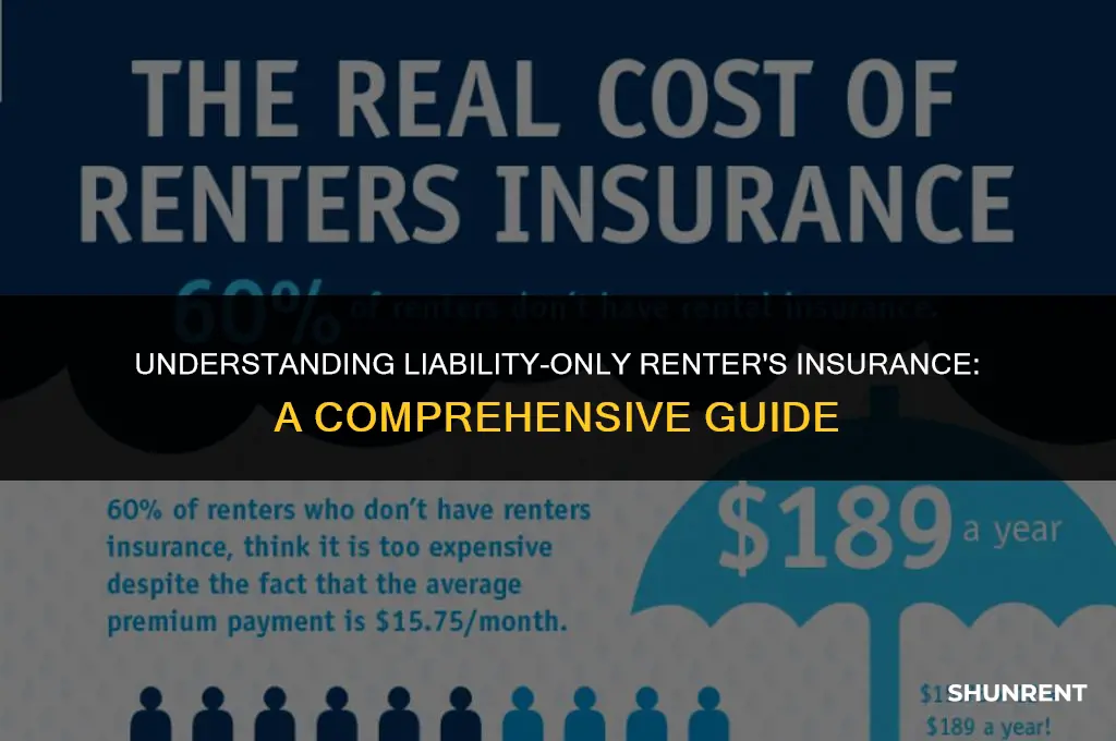 what is a liability only renter insurance