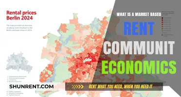 Understanding Market-Based Rent: Community Economics and Housing Affordability