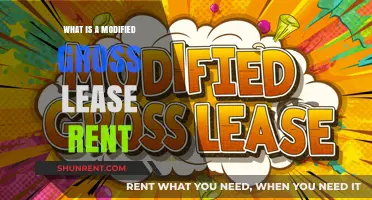 Understanding Modified Gross Lease Rent: A Comprehensive Guide
