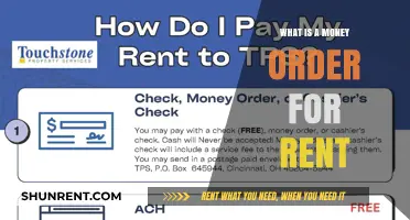 Understanding Money Orders: A Secure Payment Option for Rent