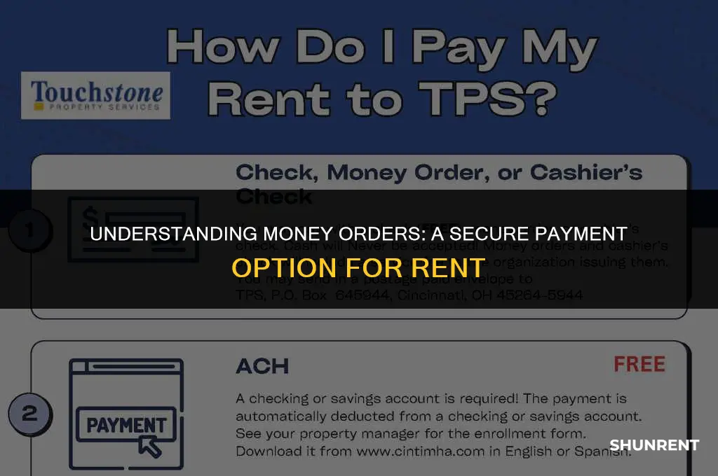 what is a money order for rent