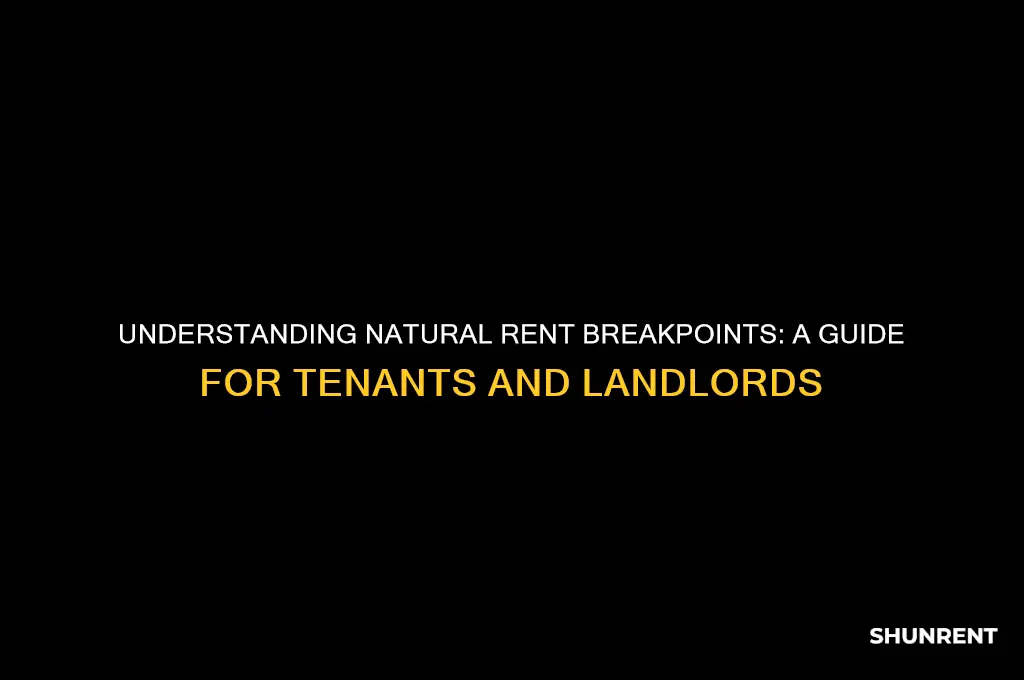 what is a natural breakpoint in rent